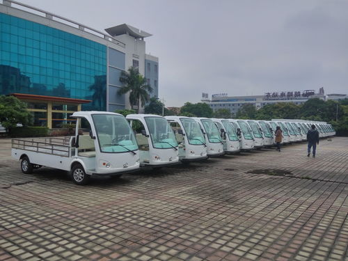 Ultime notizie aziendali su Cuba abbraccia veicoli elettrici e camion merci: la mobilità sostenibile sboccia nel settore dell'ospitalità